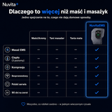 NuvitaEMS™ — masażer stóp terapeutyczny