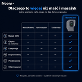 Urządzenie EMS Nuvita™